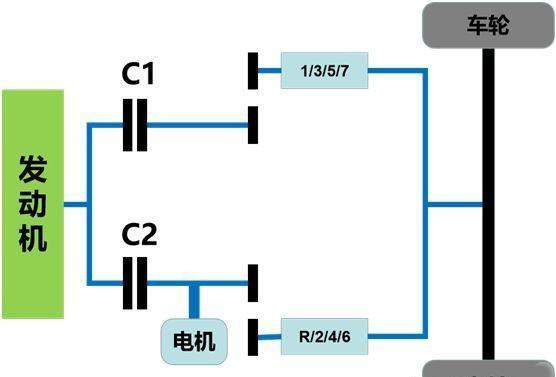 想买领克新能源，但是没有充电条件，不充电可以使用吗？