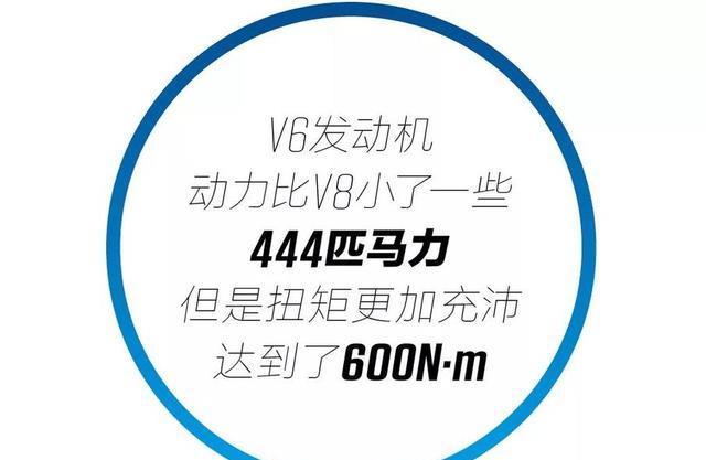 444匹马力的全新S6，起价7.5万美元以下，心动了吗？