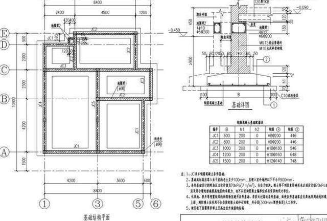 8X9米实用别墅，适用于农村小宅基地，20万建起！