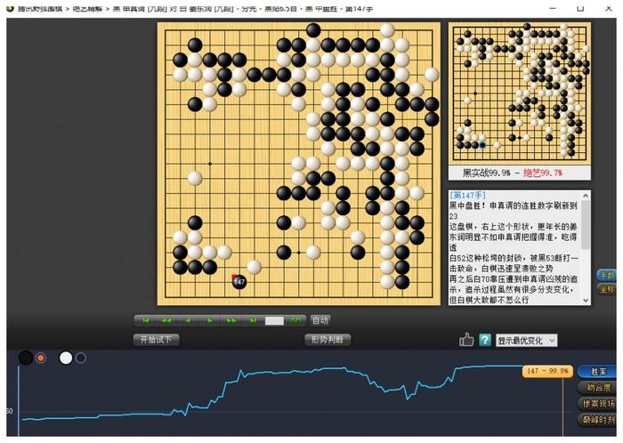 韩国顶尖棋士战第2轮战罢 申真谞速推姜东润豪取23连胜