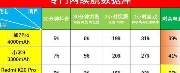 夏普R2 Compact：120Hz刷新率+骁龙845 但这外观让人难以接受