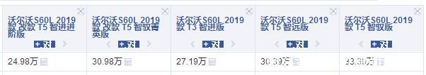 全系2.0T6s破百，档次不输C级，无奈跌破20万仍没人懂