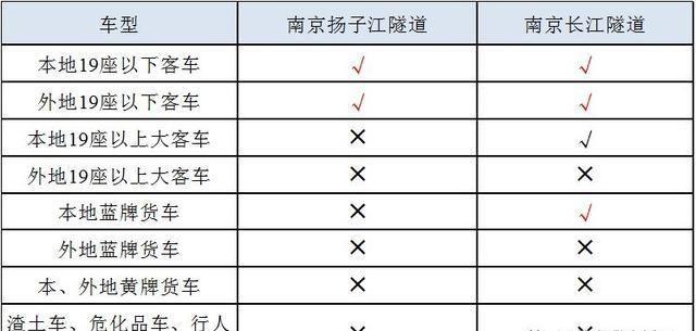 太炫酷，全国最大灯彩中国结就在江苏……