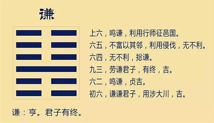 如何理解《周易》中的谦卦？