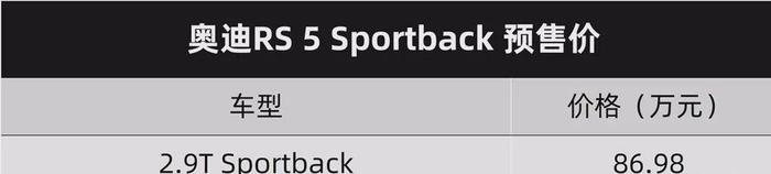 跟双门版一个价，奥迪RS5 Sportback预售价86.98万元