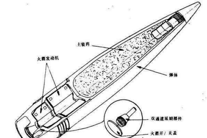 为什么四五十年代很流行的无后坐力炮后来被淘汰了？