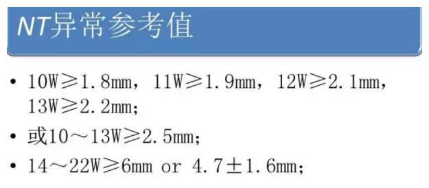 孕期检查，如何对宝宝染色体异常进行筛选？再省也别忽略这个项目