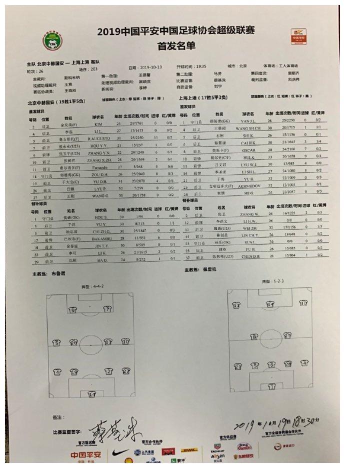 国安vs上港：侯永永、张玉宁首发，巴坎布替补