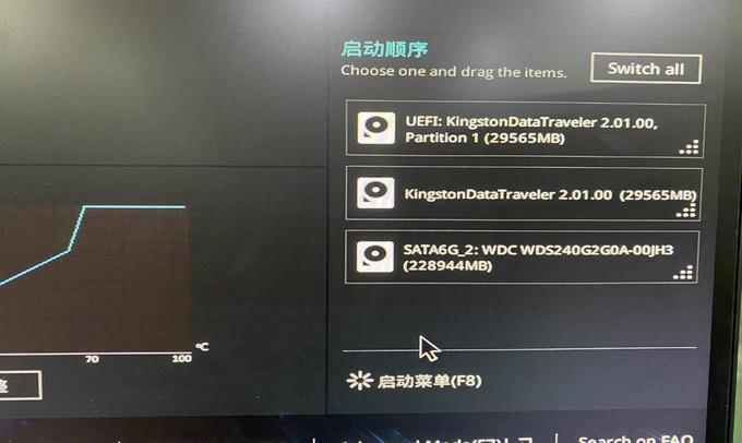小白也能帮学妹修电脑,最简单的Windows安装教程来了