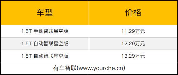 多媒体系统升级 东南DX7智联星空版售11.29万元起