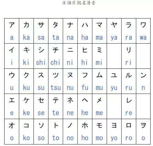 你知道台湾人都是怎么打字的吗？