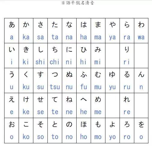 你知道台湾人都是怎么打字的吗？