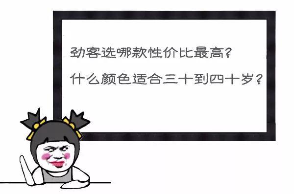 8万内自动挡有啥车推荐？日产劲客哪款性价比高？