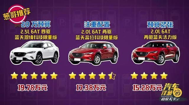 20万买SUV？要颜值要配置还要性价比？这车了解一下？