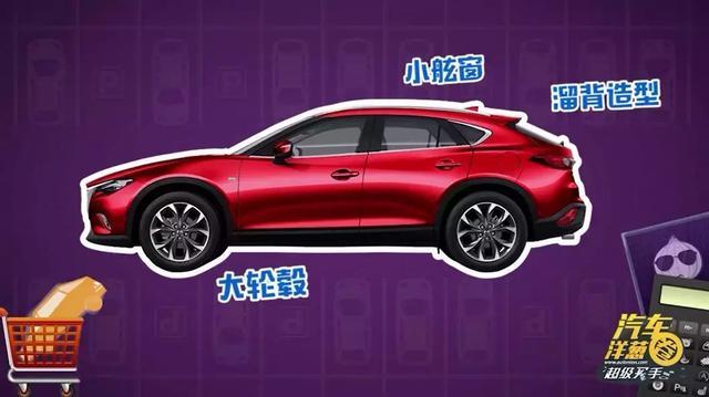 20万买SUV？要颜值要配置还要性价比？这车了解一下？