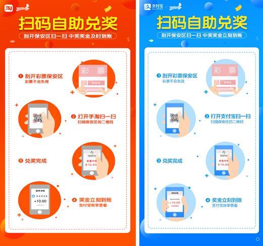 火速围观！同事们都在领体彩顶呱刮！