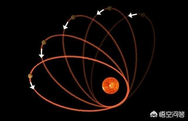 如果破坏水星轨道使其坠入太阳，地球上的人类会不会灭绝？
