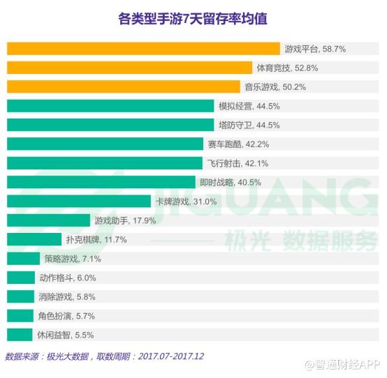 从游戏看上涨逻辑，是金山(03888)总会发光