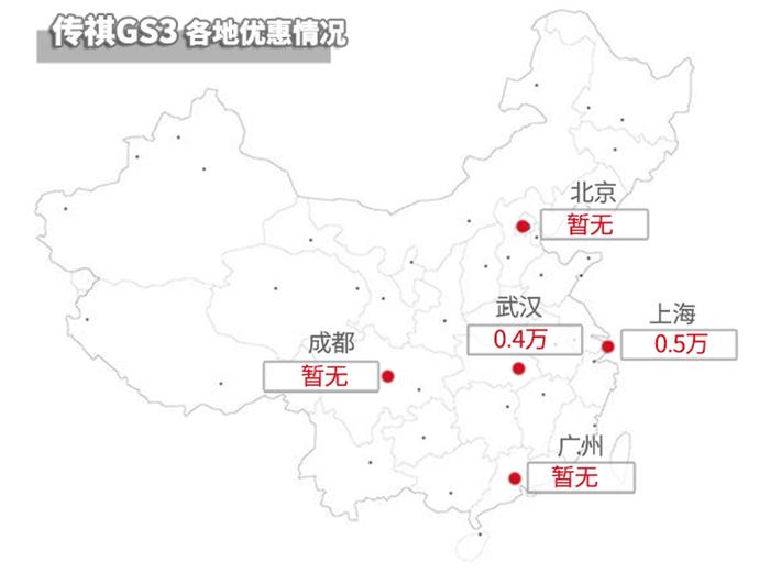 买啥飞度，7.38万起这款精品SUV车主都说家用超棒！