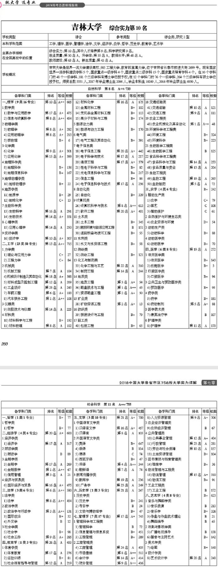 武书连2018中国最强大学终极对决