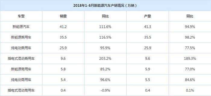 大浪淘沙，试驾小蚂蚁400，新能源车企如何经得起市场的考验？