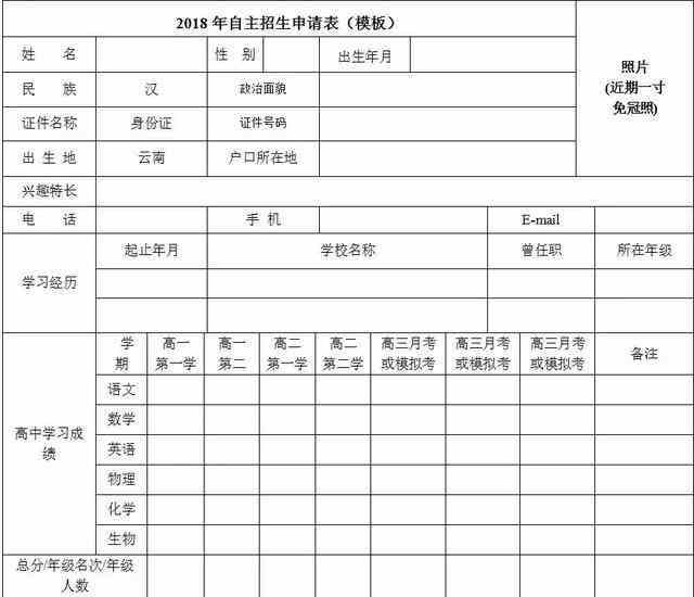 2018自主招生报名倒计时，这些必要的准备要提前做好！