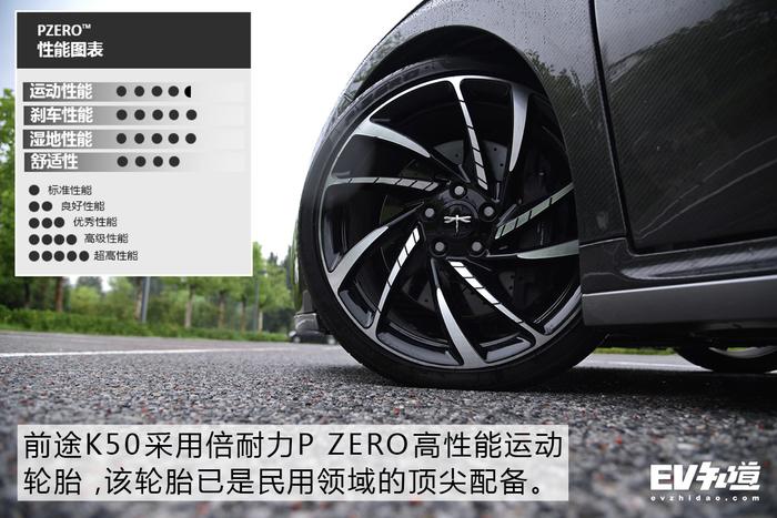 跑赛道开启“疯狗模式”！蹦04能瞬间干掉特斯拉？