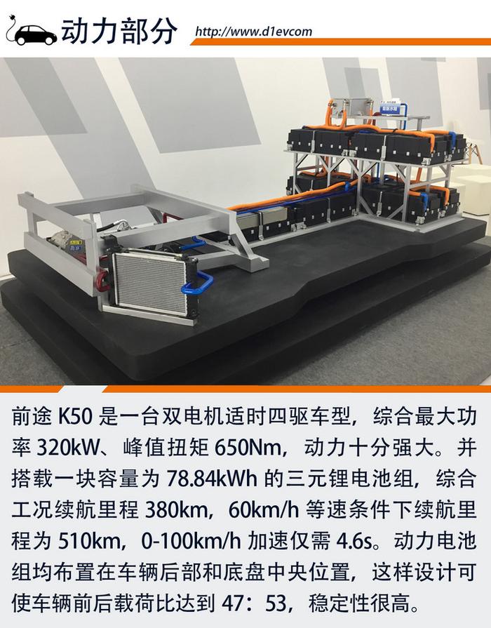 纯电跑车前途K50正式上市 补贴后售价68.68万元