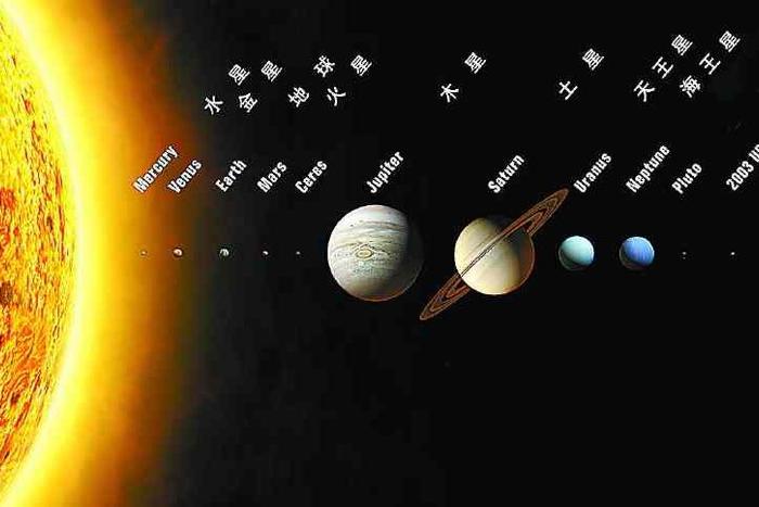 为什么太阳系八大行星绕太阳公转方向都是相同的呢？