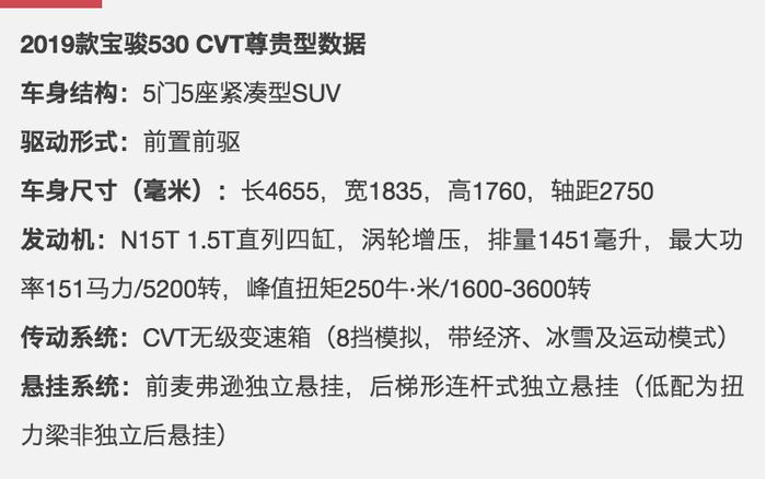 试宝骏530， 1.5T+CVT，起价不到9万元，驾驶平顺，空间逆天