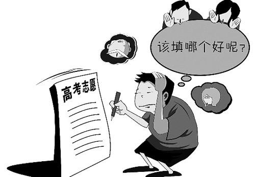 高考志愿填报定了，2018年中国十大财经大学最新排名！
