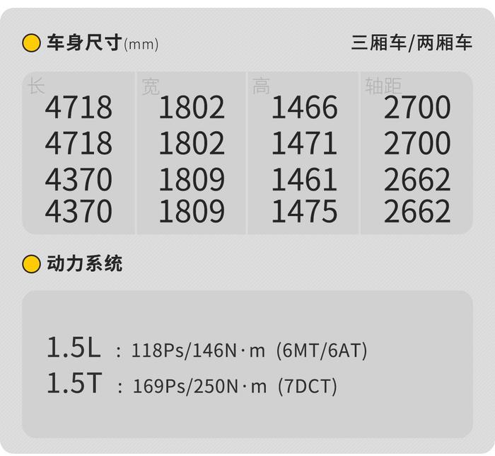 真·小钢炮！100万以下的车，看到它们请不要随便找刺激！