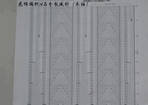 漂亮段染亚麻圆领开衫毛衣外套编织教程，穿上气质佳又保暖哦！