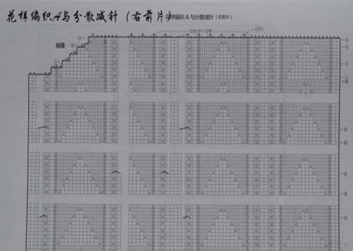 漂亮段染亚麻圆领开衫毛衣外套编织教程，穿上气质佳又保暖哦！