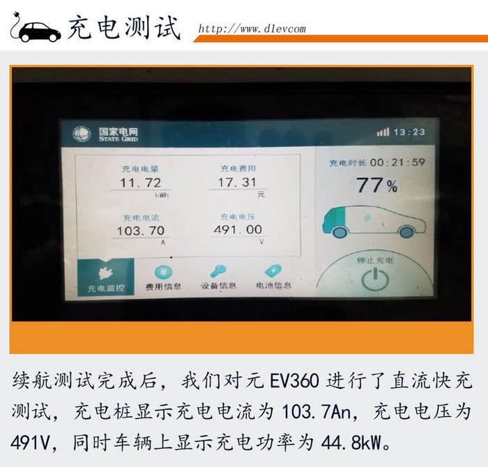 暴雨天对续航有影响吗？比亚迪元EV360续航实测