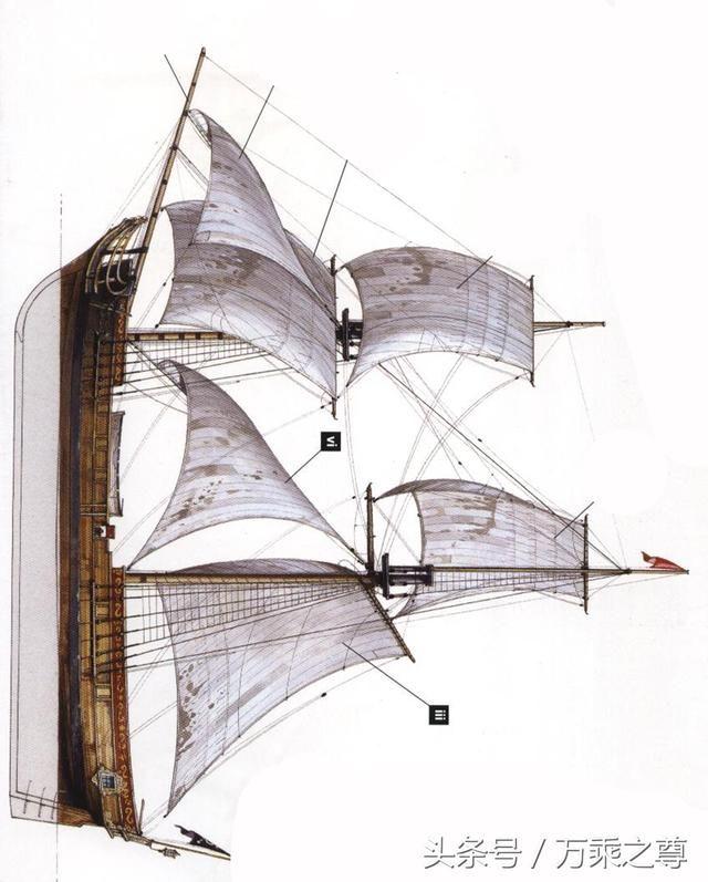 十八世纪加勒比著名海盗船剖面透视图