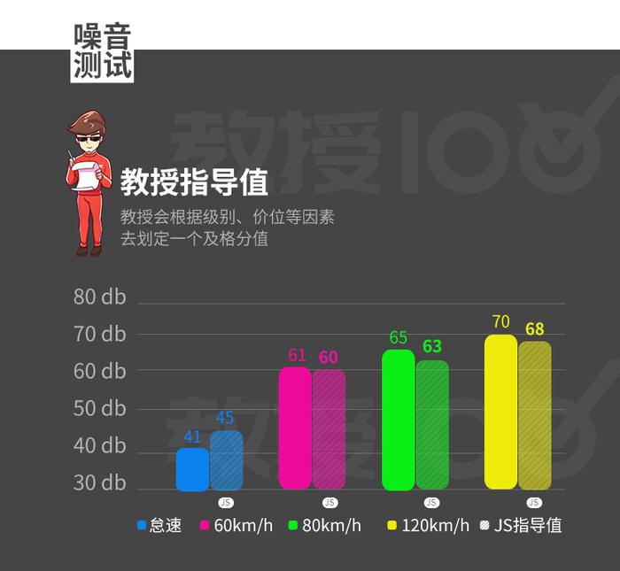 口碑超棒！这车堪称最火家用7座车之一，有啥牛的？