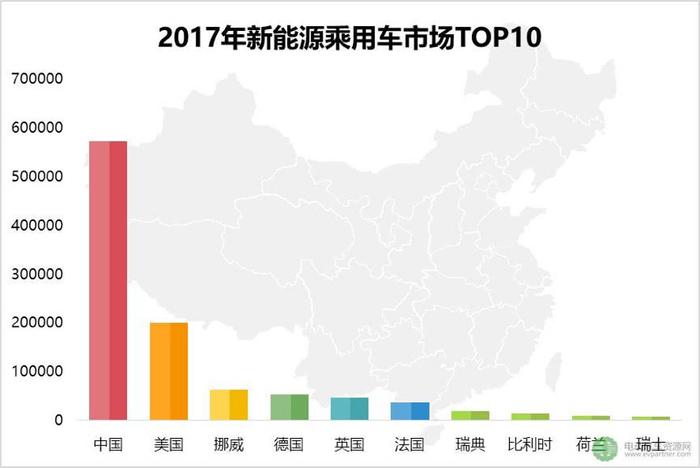 路漫漫其修远兮 中国新能源汽车在 后补贴时代 如何发展