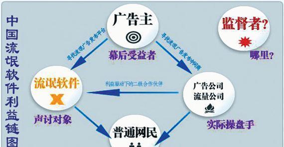 有一种流氓推广叫2345！浏览器主页劫持恢复支招