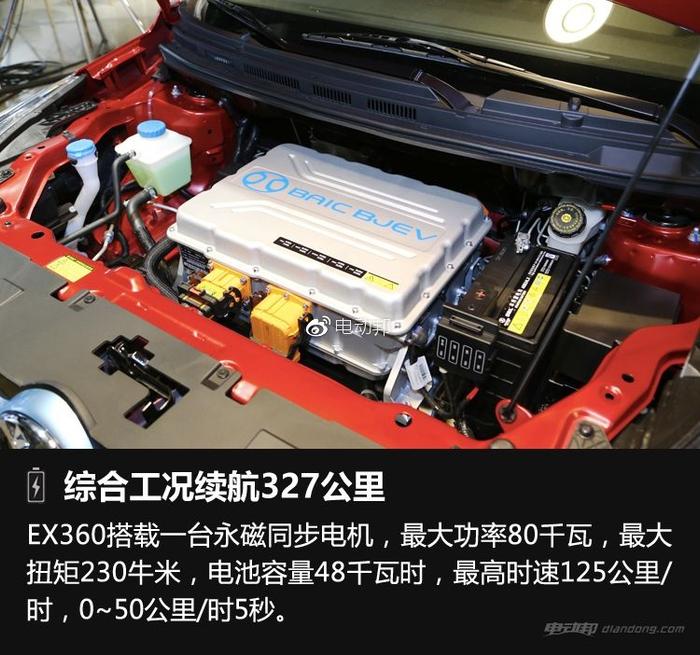 10万元、定速巡航、续航327公里，也许它是今年最火的电动汽车