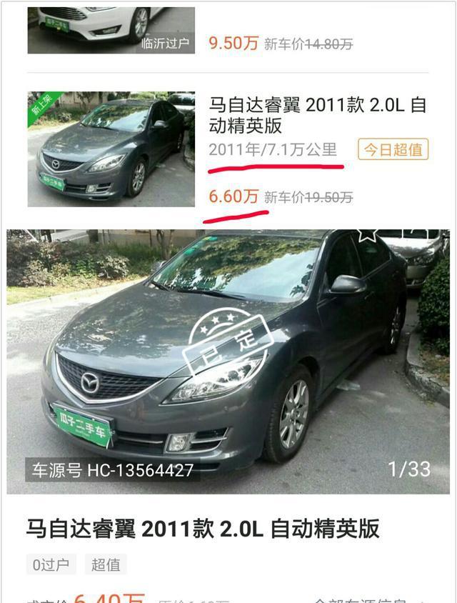狗王淘车（四）如何在各平台找钱少车好的二手车？