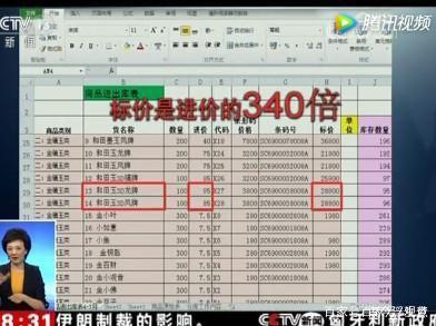 央视曝光！又一新型骗局出现，进价40卖4万6！