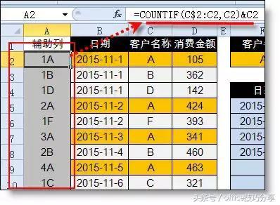 vlookup函数和countif函数结合实现超强功能！