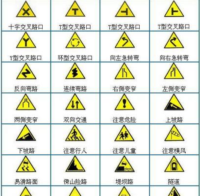 交通标志大全解析, 让你远离违章