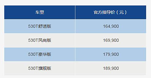 迈腾、凯美瑞慌了，雪佛兰2018款迈锐宝上市，售价才16.49万