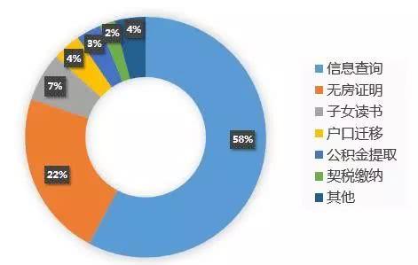 10个村！15万方！绍兴这个地方又要拆迁了！