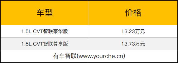 配最新车载智联系统 日产劲客智联版售13.23-13.73万元