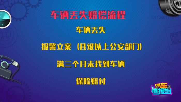 新车保险全是坑，买对了你的钱才不白扔！