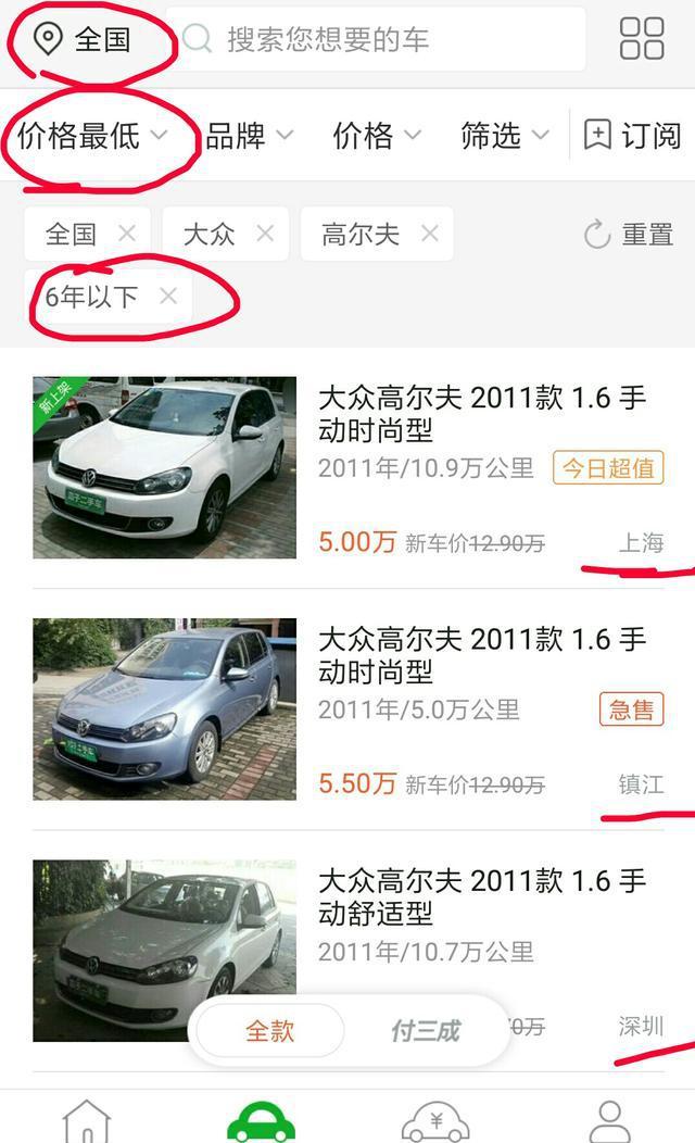 狗王淘车（四）如何在各平台找钱少车好的二手车？