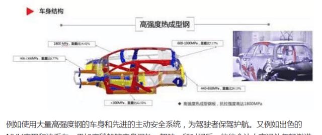 一个外表骚气的大暖男!  东风雪铁龙首台SUV !